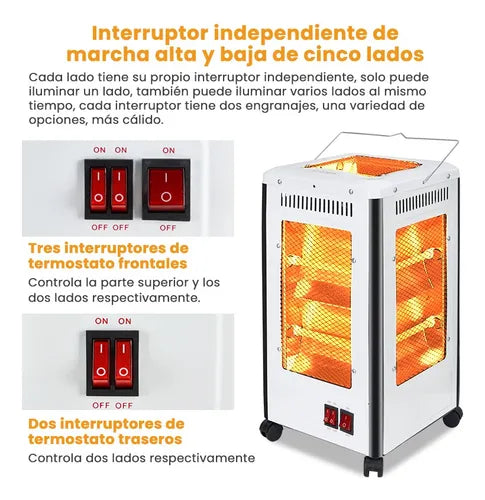 ESTUFA ELECTRICA PRO CALOR 360 - Envío gratis PAGA EN CASA
